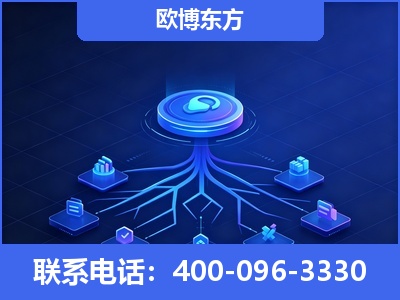安康-全链豆包优化